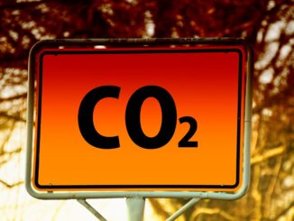 CO2 – Minderungsfahrplan