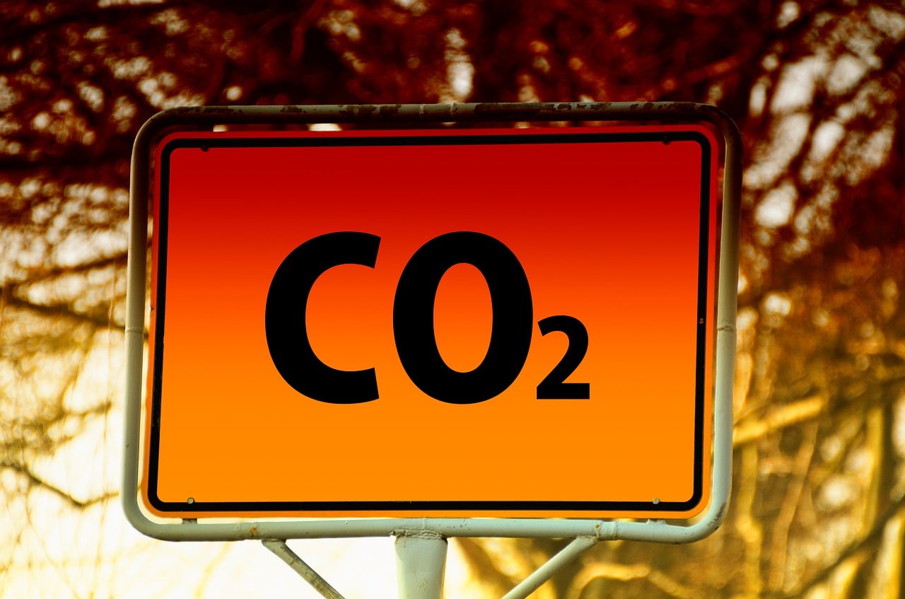 CO2 – Minderungsfahrplan